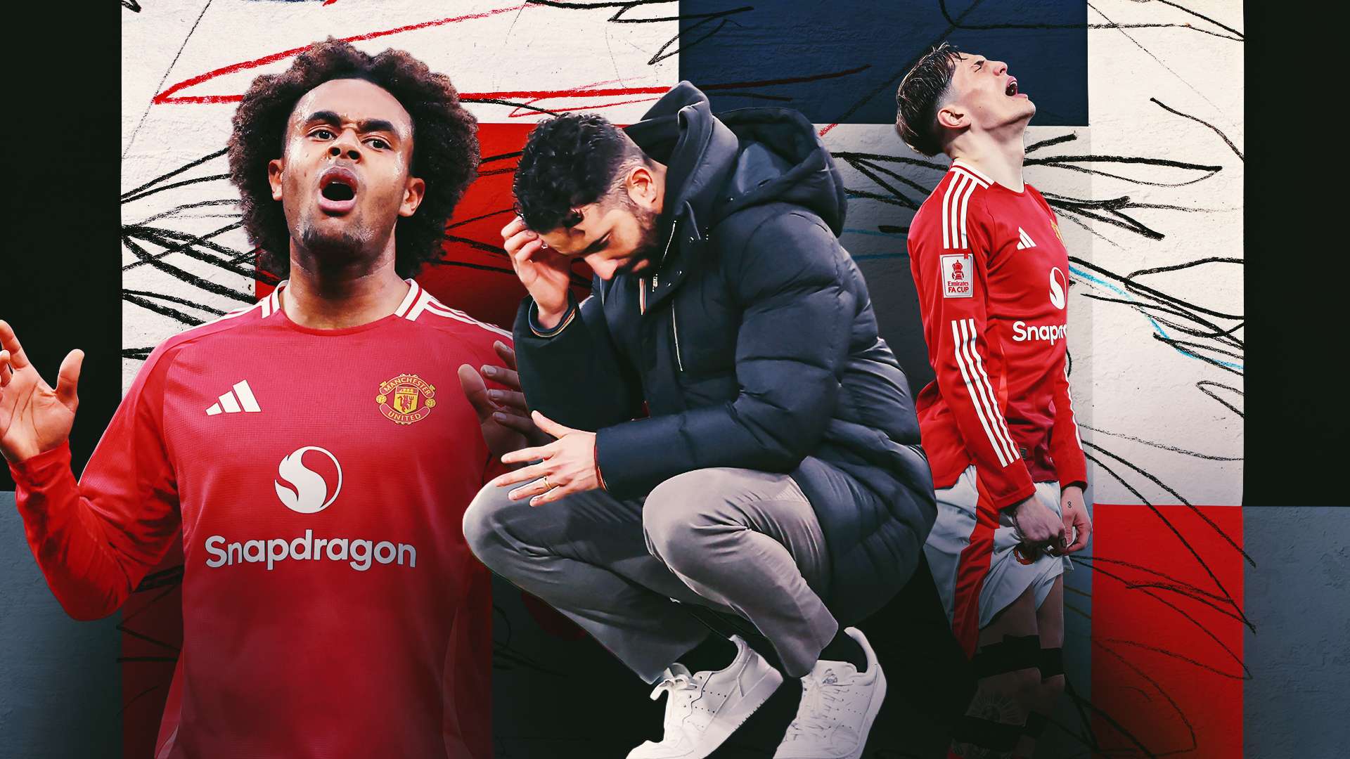 逆境中容易 逆境中容易